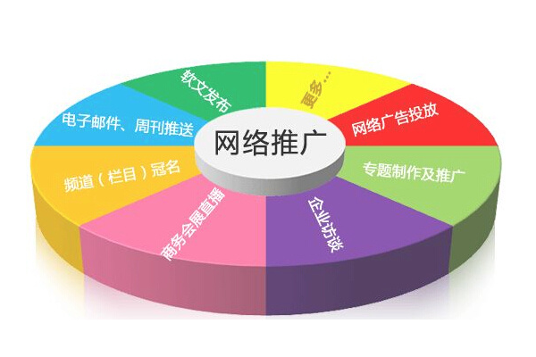 淘外推广标题怎么写？淘外推广活动怎么样?