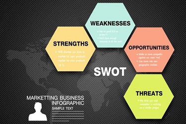 京东有提升销量还是没有流量?是什么原因? 京东有提升销量还是没有流量?是什么原因?