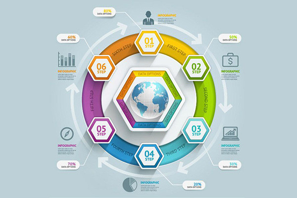 拼多多活动寄样，商家需要了解好哪些事项？