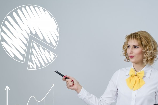 淘宝访客200要提升多少单?提升销量需要补访客吗? 淘宝访客200要提升多少单?提升销量需要补访客吗?