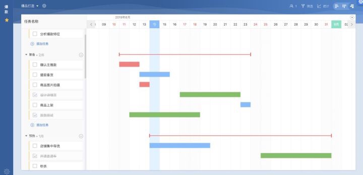 淘宝打造爆款 淘宝打造爆款