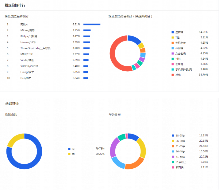 淘宝微淘 淘宝微淘