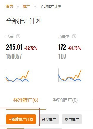 直通车推广 直通车推广