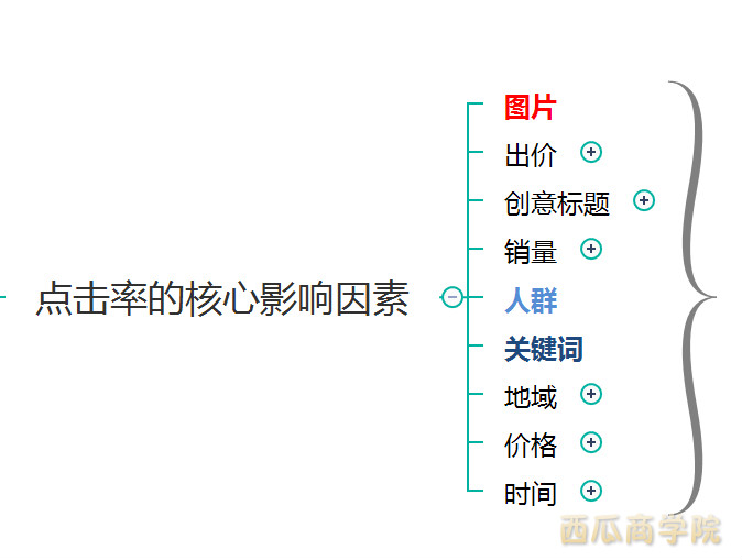 图片12.png 图片12.png