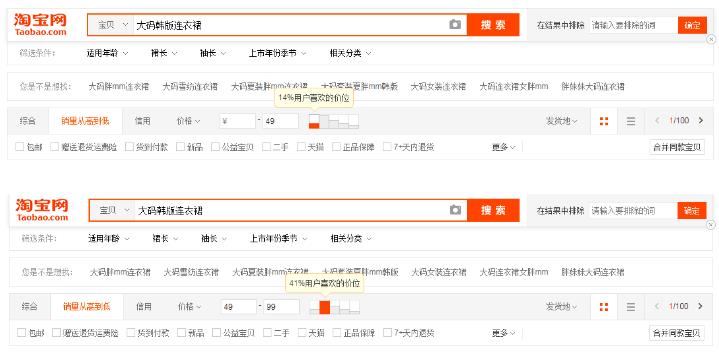 淘宝宝贝标题优化 淘宝宝贝标题优化