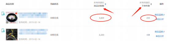 淘宝直通车 淘宝直通车