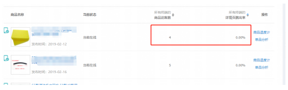 淘宝直通车 淘宝直通车