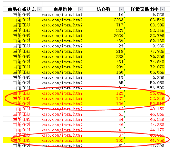淘宝直通车 淘宝直通车