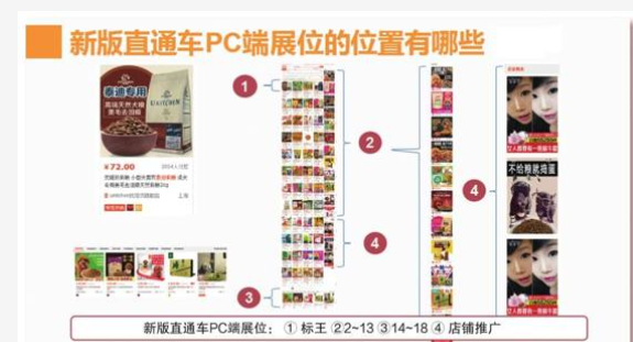 新版直通车PC端展位的位置在哪里 新版直通车PC端展位的位置在哪里