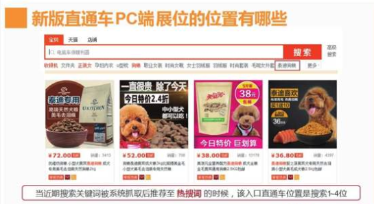 新版直通车PC端展位的位置在哪里 新版直通车PC端展位的位置在哪里