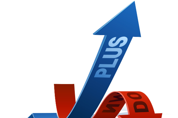 速卖通营销 速卖通营销