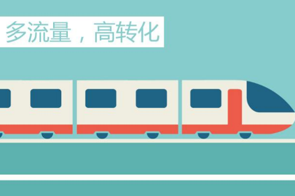 提升爆发手淘流量 提升爆发手淘流量