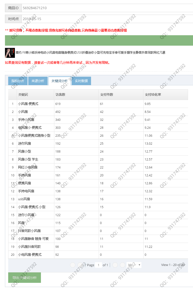 生意参谋市场行情越狱版，数据竞品分析