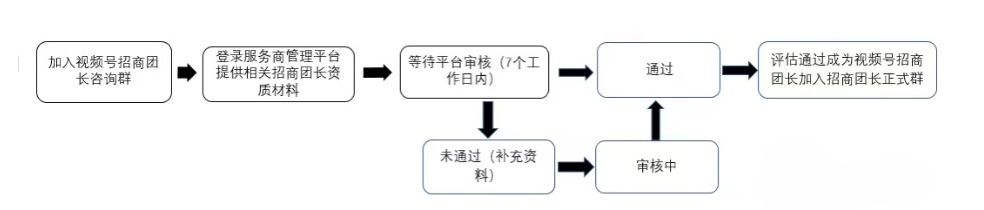 下载 (1).png 下载 (1).png