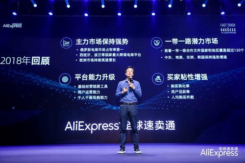 速卖通产品有哪些销售方式?