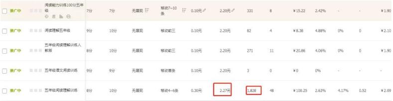 淘宝超级推荐点击不稳定 淘宝超级推荐点击不稳定