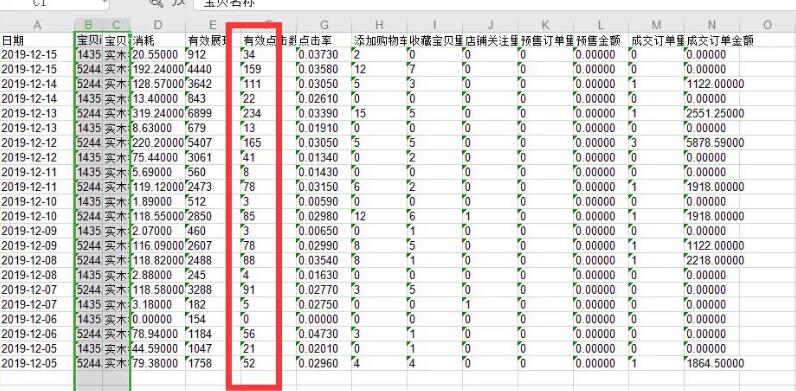 淘宝超级推荐点击不稳定 淘宝超级推荐点击不稳定