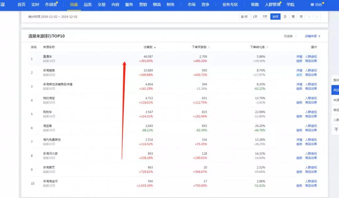 淘宝引爆搜索流量 淘宝引爆搜索流量