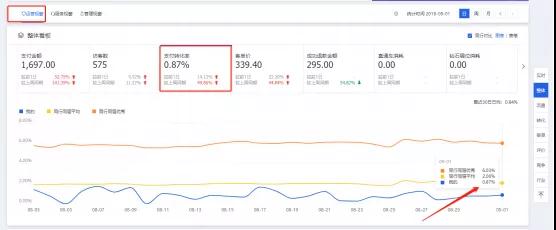 淘宝虚假交易申诉 淘宝虚假交易申诉