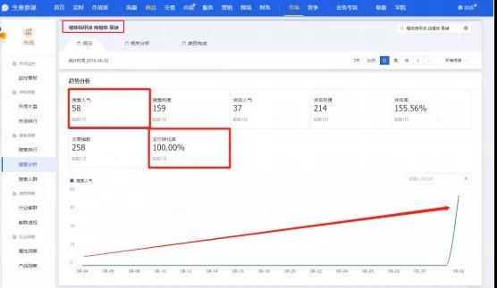 淘宝虚假交易申诉 淘宝虚假交易申诉