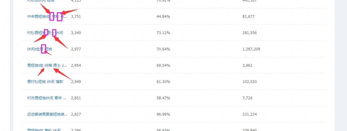 <a href=http://www.taofake.com/article/jiqiao/ target='_blank'>淘宝开店</a> <a href=http://www.taofake.com/article/jiqiao/ target='_blank'>淘宝开店</a>