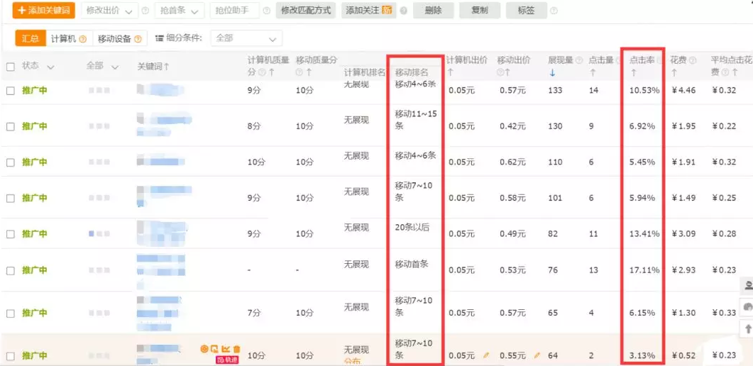 <a href=http://www.taofake.com/article/jiqiao/ target='_blank'>淘宝开店</a>运营