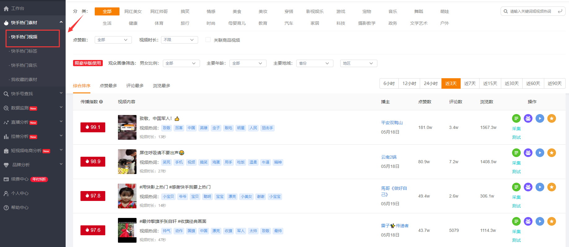 新手如何运营好快手号？如何做好快手短视频？ 