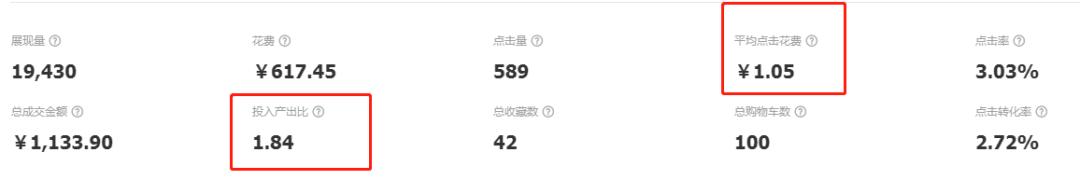 手淘搜索流量