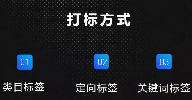 最新手淘搜索“打标方案”缔造精准标签