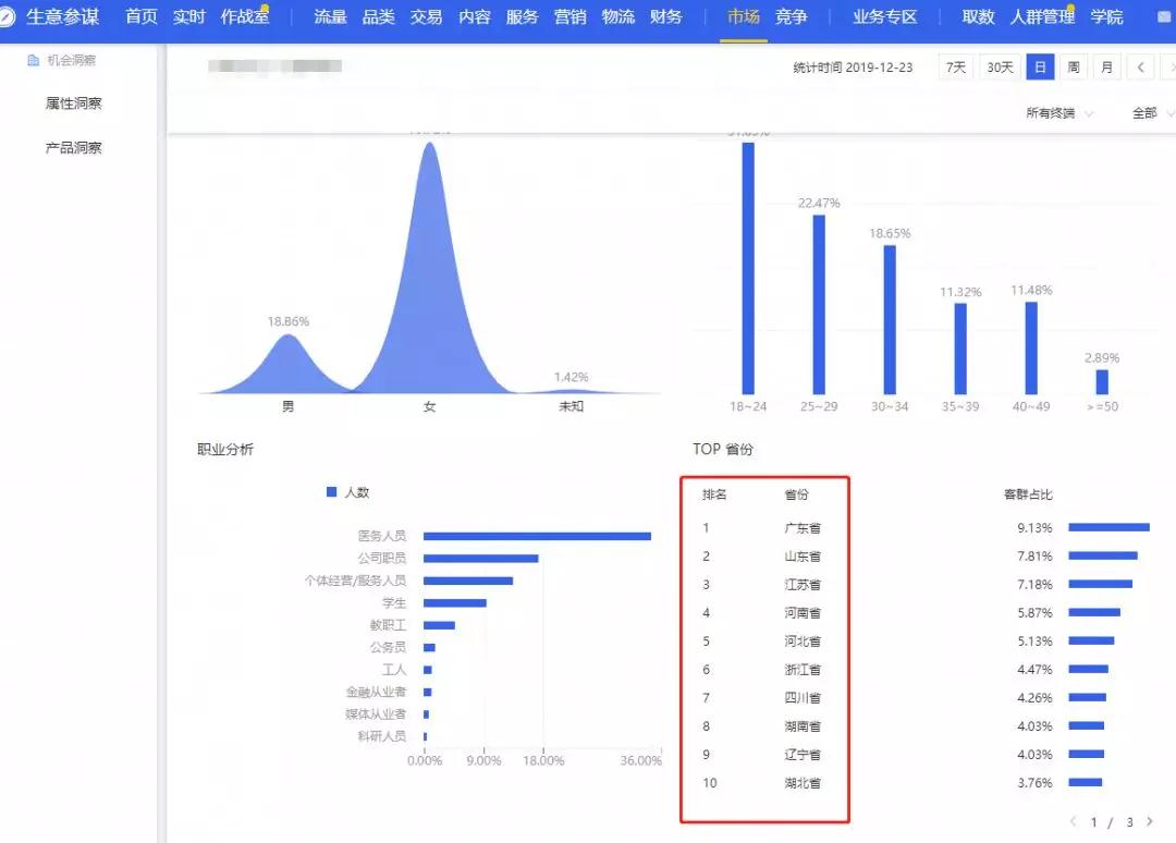 天天特卖工厂店入驻 天天特卖工厂店入驻