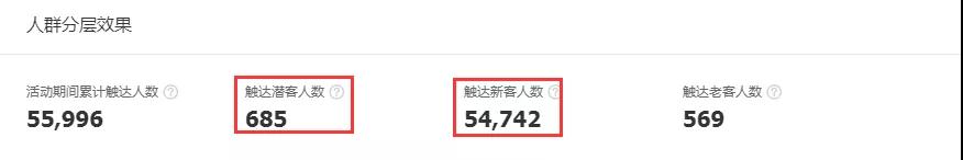 淘宝大促推广 淘宝大促推广