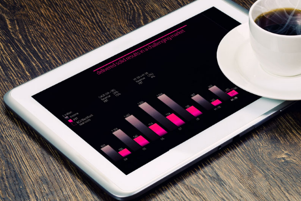 淘宝618哪一天最便宜?当天买还是提前买?