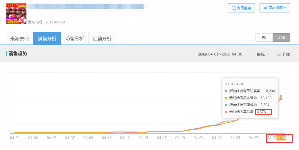 淘宝店铺产品 淘宝店铺产品