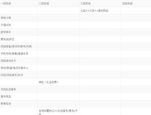 普通人开淘宝直播的步骤是怎样的？