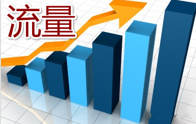 淘宝流量限制原因