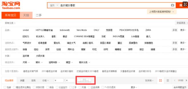 淘宝选款 淘宝选款