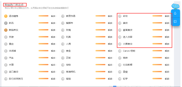 微淘内容营销 微淘内容营销