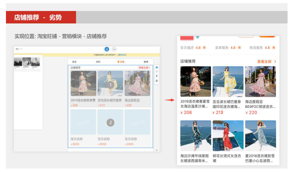 淘宝产品 淘宝产品