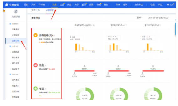 淘宝微淘 淘宝微淘