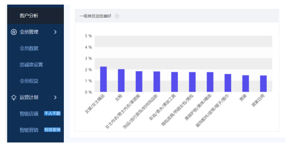 淘宝微淘 淘宝微淘