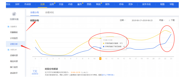 淘宝微淘 淘宝微淘