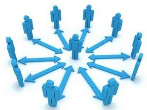 淘宝产品定位分析怎么做？怎么了解？