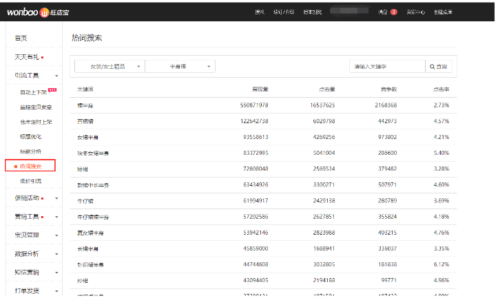 揭秘淘宝关键词那些事,教你如何正确优化标题