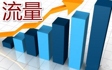 教你如何玩转低价引流，提高整体回报率！（上）