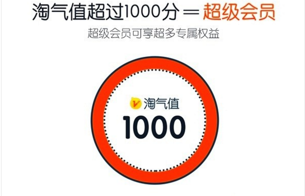 淘宝淘气值有什么用？