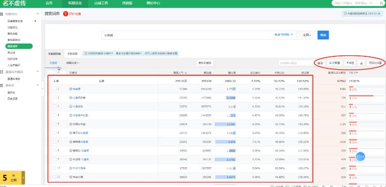 淘宝打造宝贝标题 淘宝打造宝贝标题