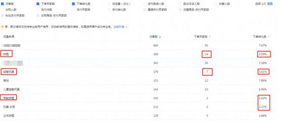 淘宝精准搜索流量 淘宝精准搜索流量