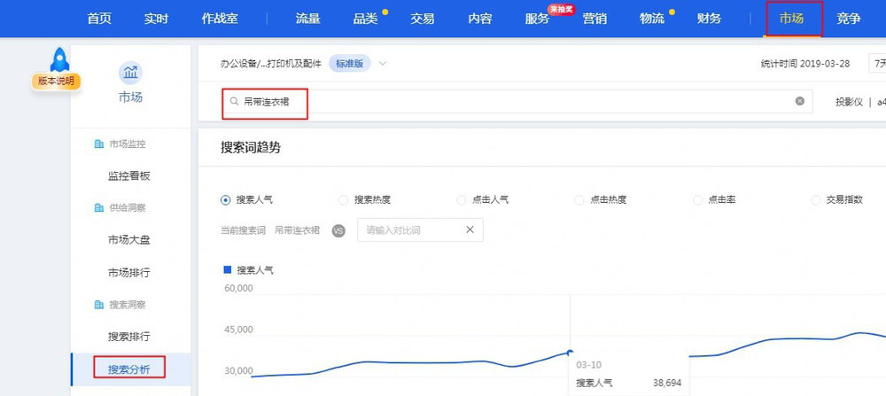 淘宝标题组合 淘宝标题组合