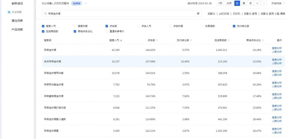 淘宝标题组合 淘宝标题组合