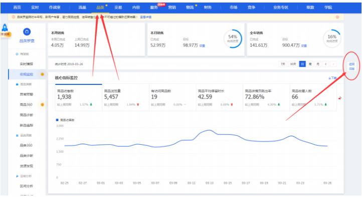 宝贝标题优化 宝贝标题优化